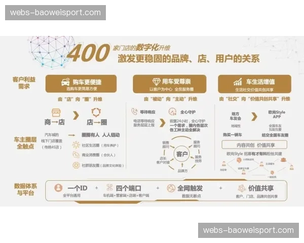 深度报道:中小俱乐部生存现状调查,门票与转播分成仍是命脉