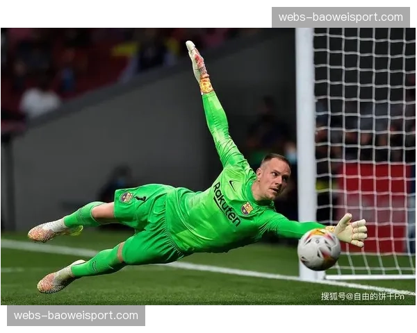 欧足联宣布下赛季欧冠将试点门将手抛球发起进攻的计时统计 欧足联宣布下赛季欧冠将试点门将手抛球发起进攻的计时统计